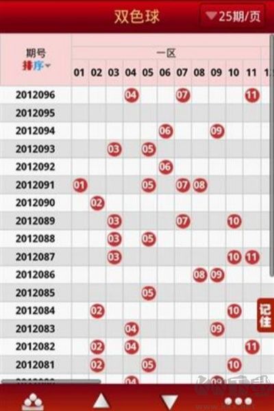 5736彩票最新版