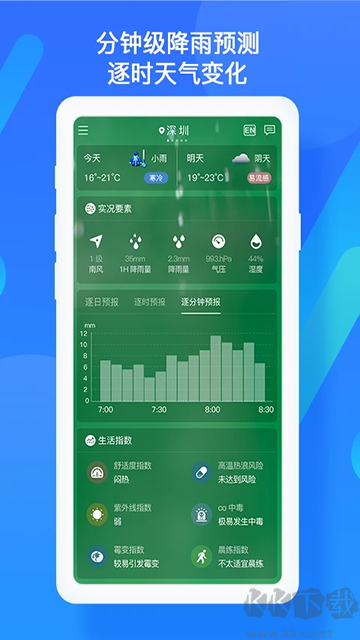深圳天气app最新版