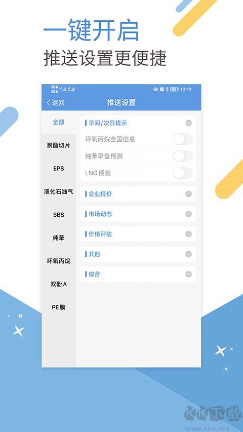 卓创短讯