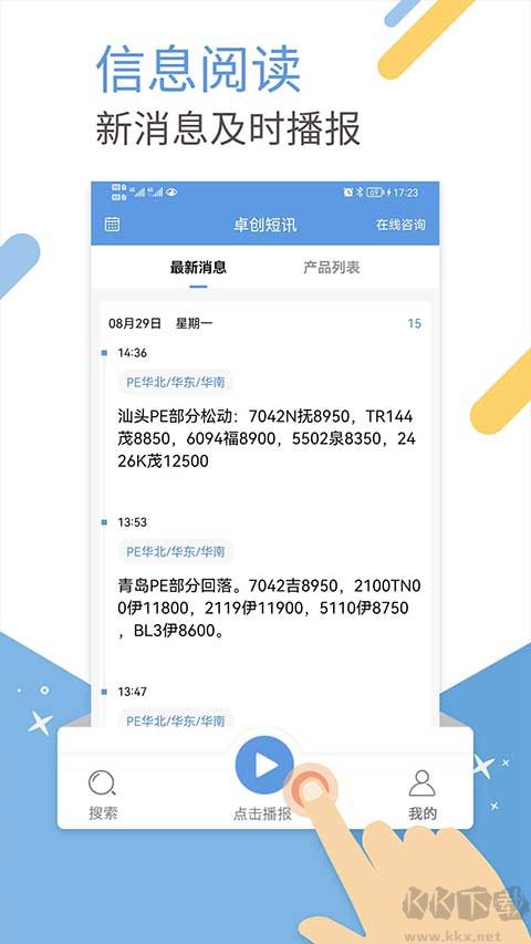 卓创短讯