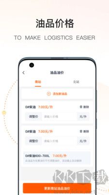 牛卡福能源
