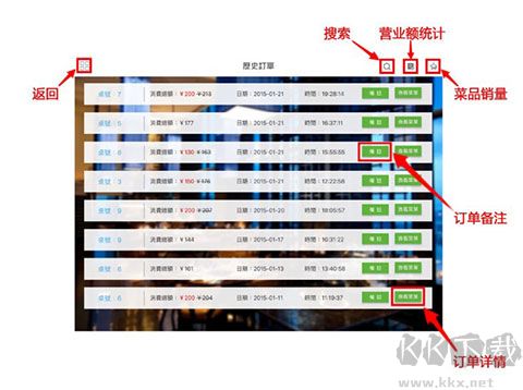 简单点点