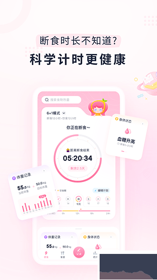 小柚轻断食