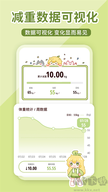 柠檬轻断食app安卓版