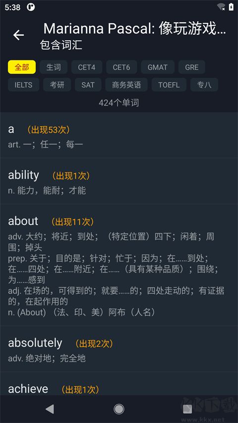 小鹦看看
