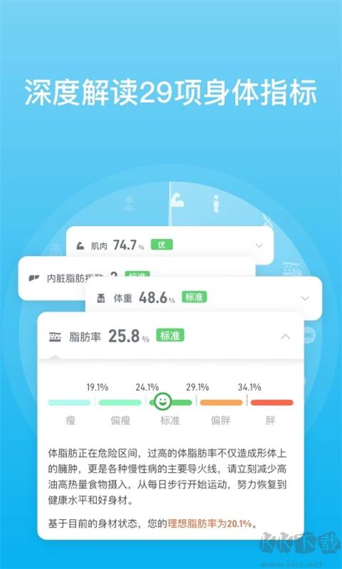PICOOC体脂秤