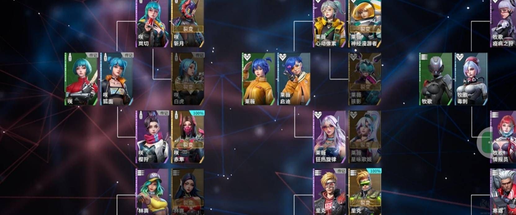 矩阵临界失控边缘