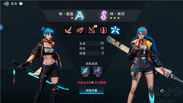 矩阵临界失控边缘