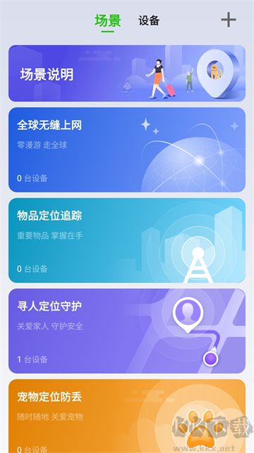 GlocalMeapp最新版
