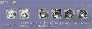 天空的魔幻城