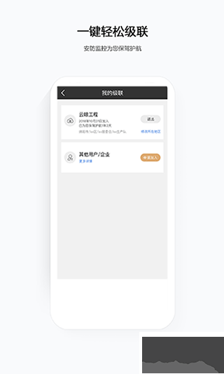 云眼卫士