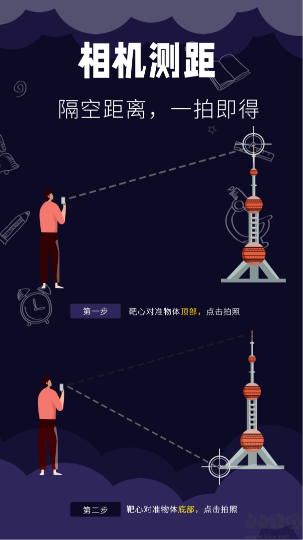 测距测量仪