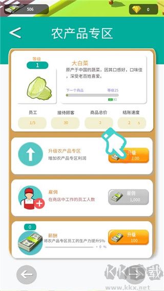超级大卖场