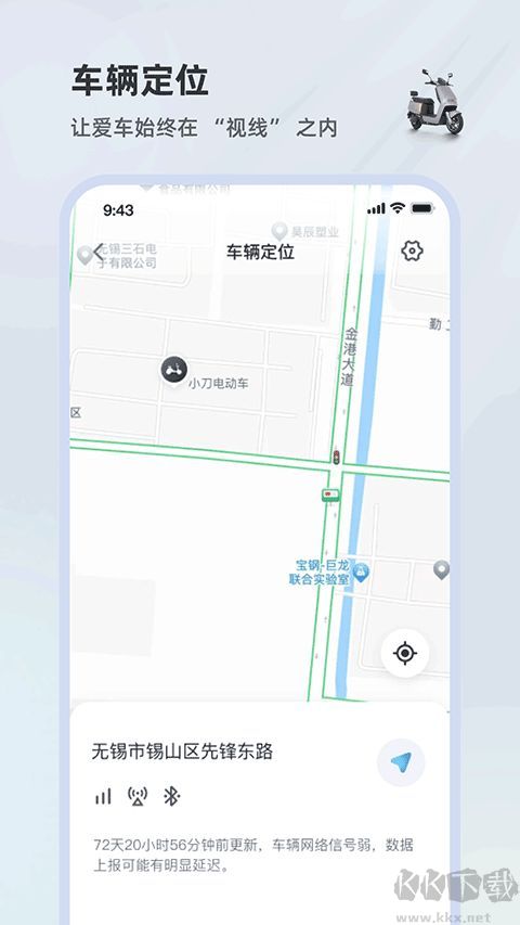 小刀智行