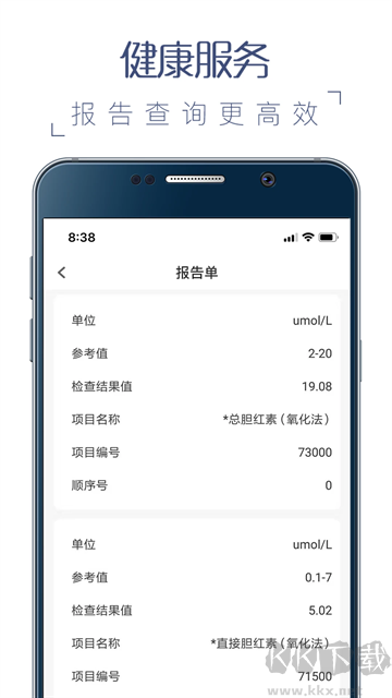 福州卫生健康