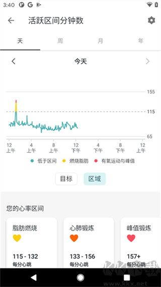 Fitbit安卓版v4.56最新版