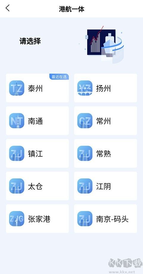 船e行