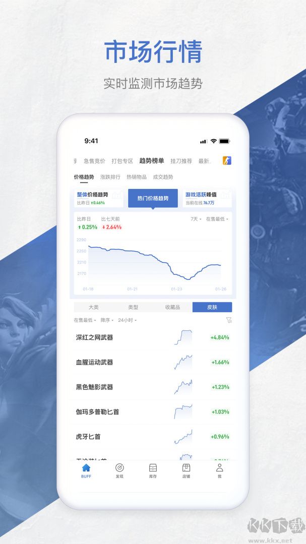 BUFF饰品交易平台