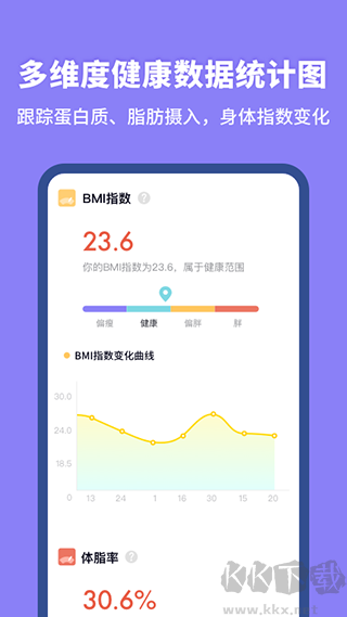 热量计算器