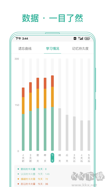 墨墨记忆卡