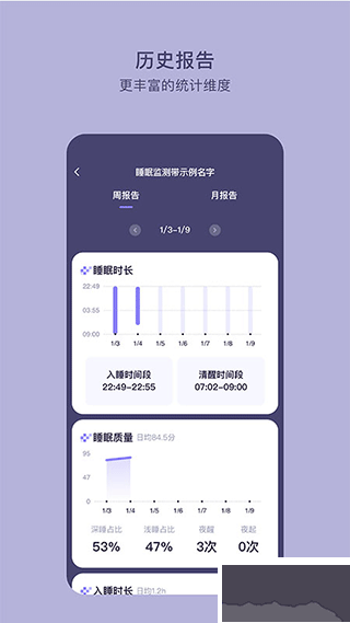 CLife睡眠