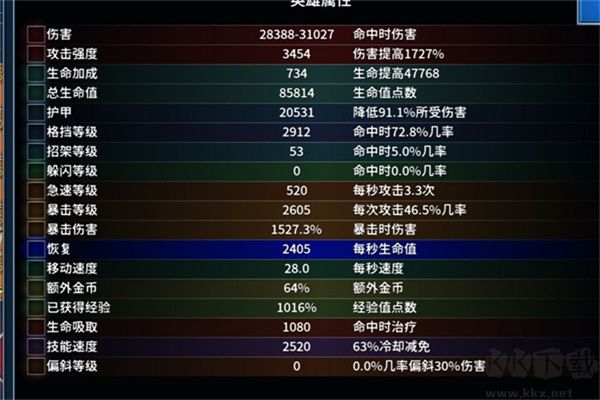 永恒之金