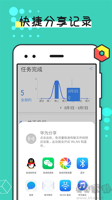 提醒事项