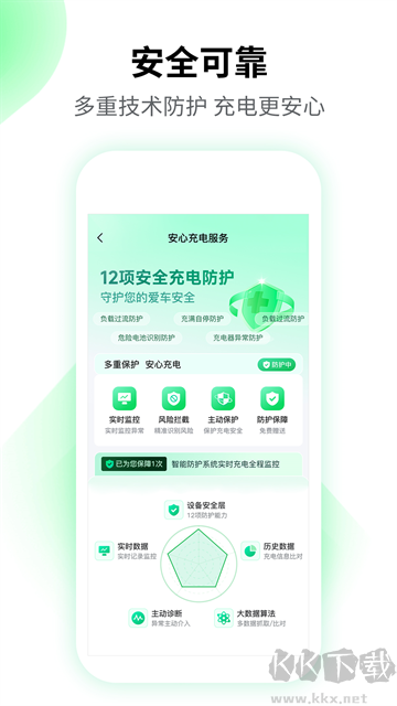 驴充充app手机版