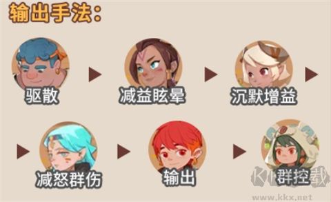 驯龙之旅