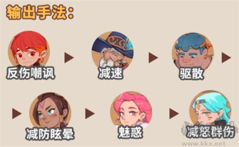 驯龙之旅