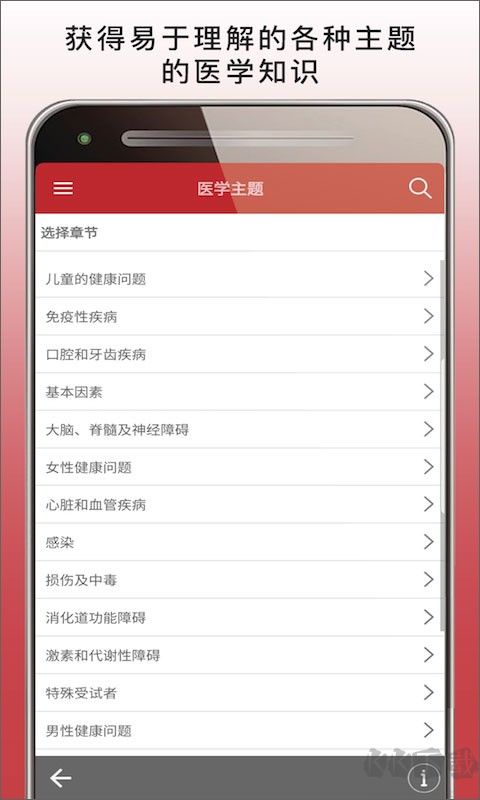 MSD Manual Home默沙东诊疗手册