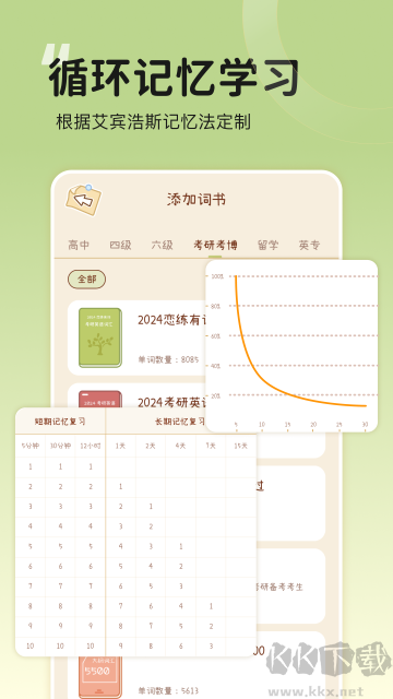 奶酪单词