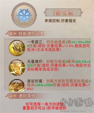 仙神之怒