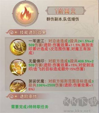 仙神之怒