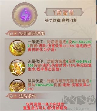 仙神之怒