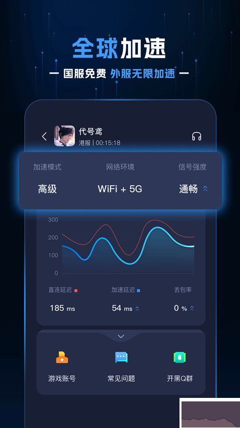 野豹加速器