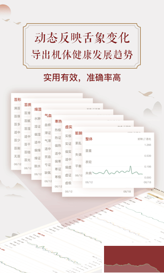 看舌头
