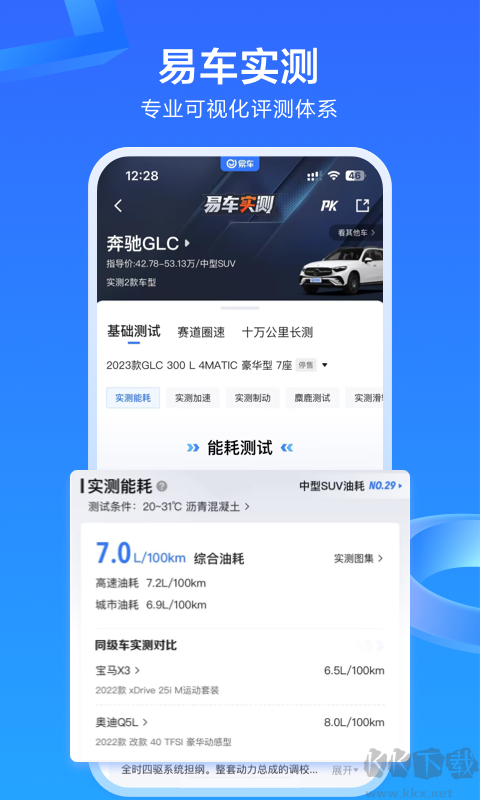 易车app最新版