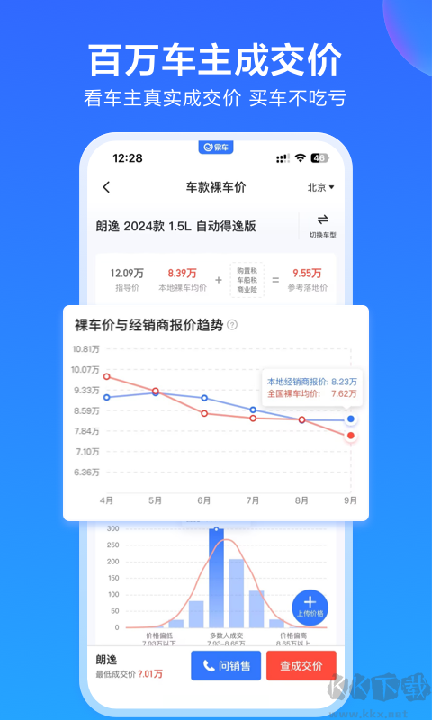 易车app最新版