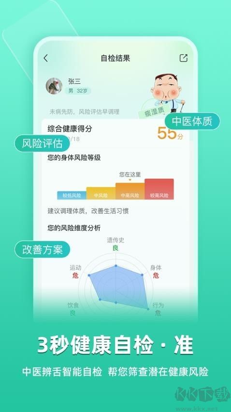 关心一下