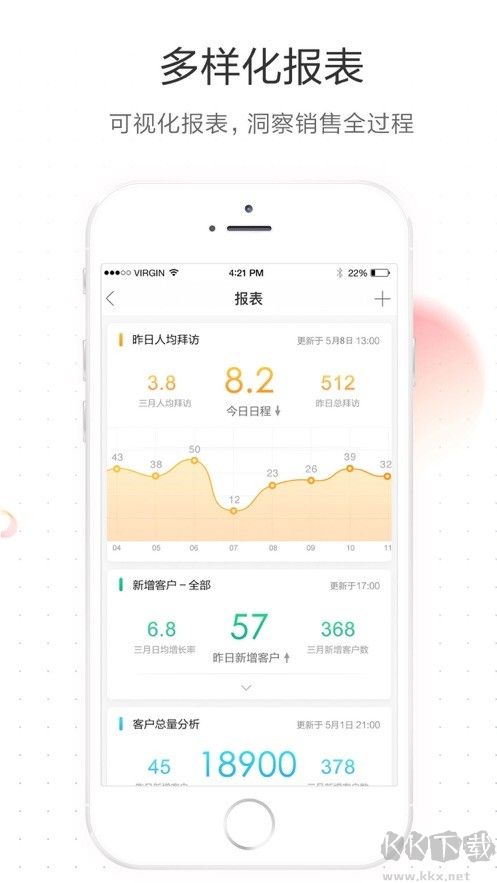 红圈通