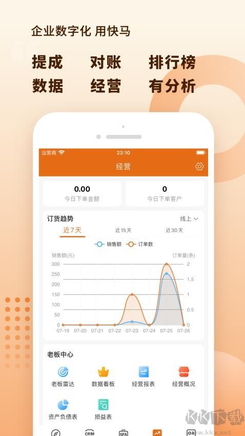 快马数字