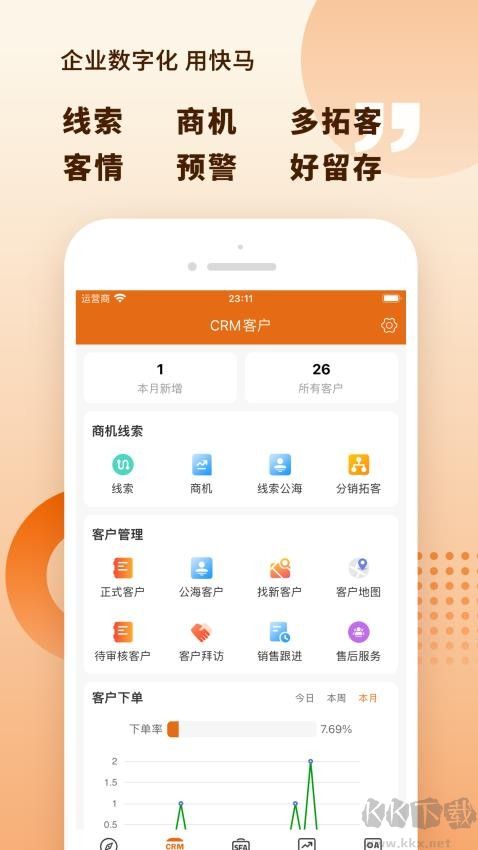 快马数字