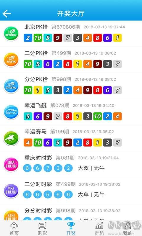 彩世界官网版