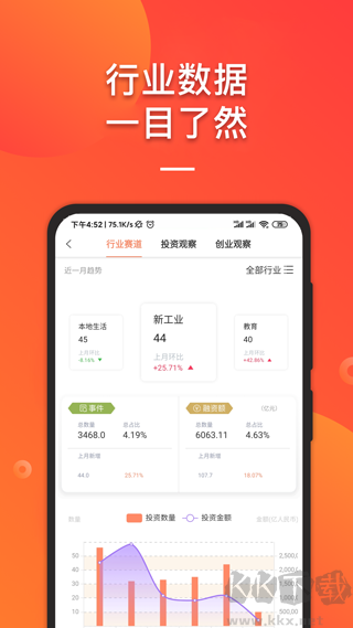 IT桔子