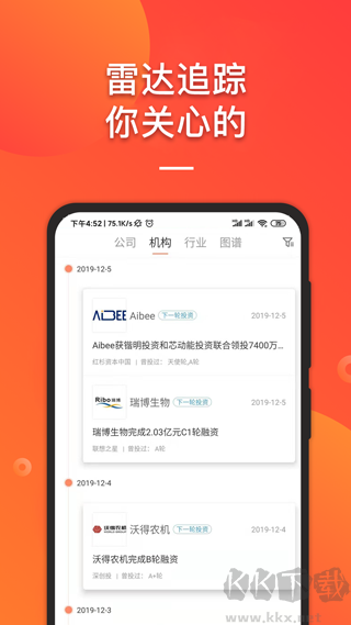 IT桔子