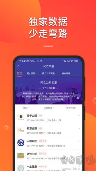 IT桔子