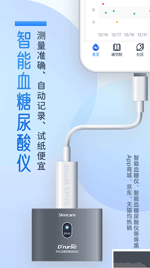 糖护士