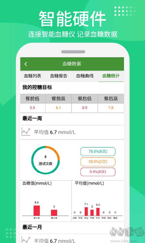 华益糖管家