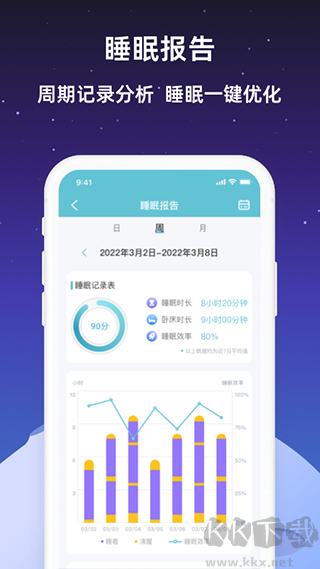 小梦睡眠
